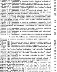 Геодезические таблицы для строителей. Хренов Л.С. 1983