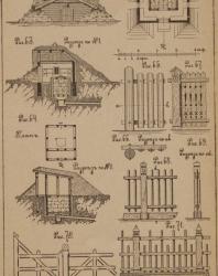 Иллюстрации из книги «Деревянные дома-дачи». Папенгут А.Ф. 1904