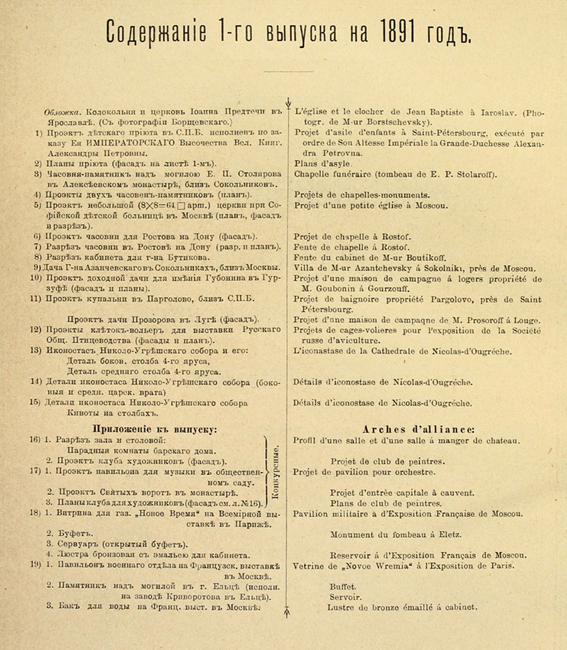 Художественный сборник работ русских архитекторов и инженеров 1891-01