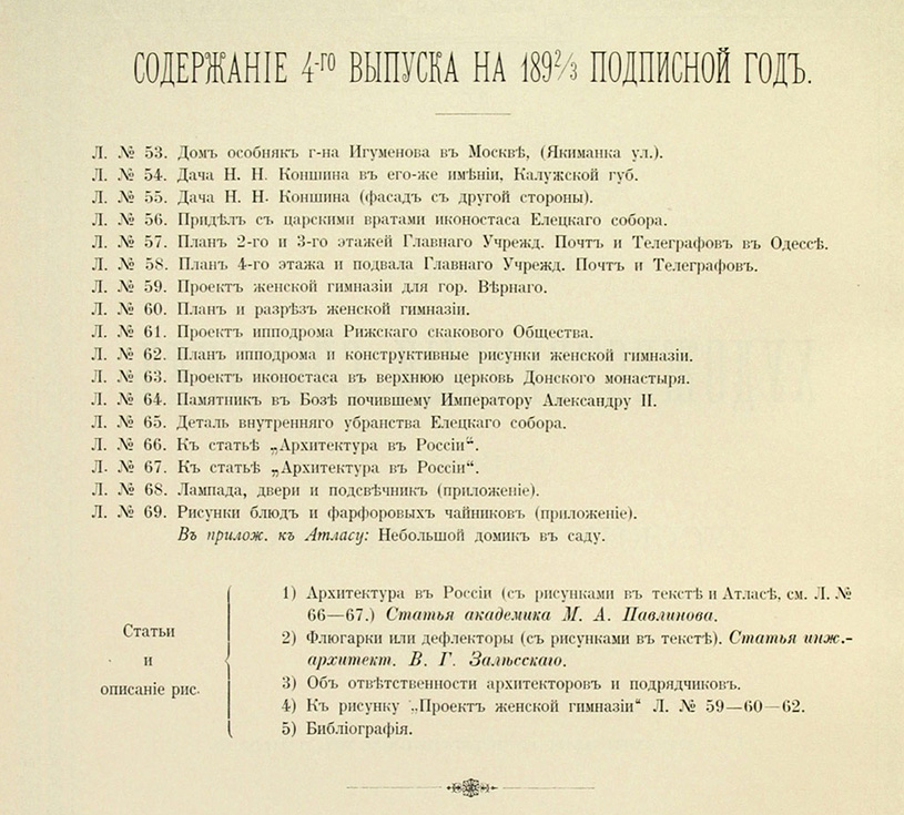 Художественный сборник работ русских архитекторов и инженеров 1892-04