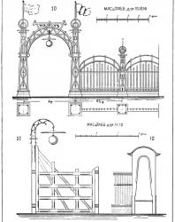 Иллюстрации из книги «Мотивы садовой архитектуры». Стори В.Г. 1911
