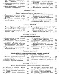 Справочник по ремонту котлов и вспомогательного котельного оборудования. Шастин В.Н. (ред.). 1981