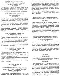 Архитектура Советской Украины 1951-1952