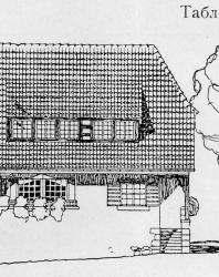 Небольшой каменный особняк с черепичной крышей. Иллюстрация из книги Стори В.Г. «Дачная архитектура за границей». 1913