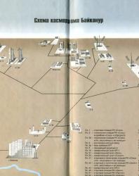 Схема космодрома Байконур из книги «Главный строитель Байконура». 2004