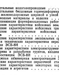 Войсковые фортификационные сооружения. Ермолаев А.А. (ред.). 1984