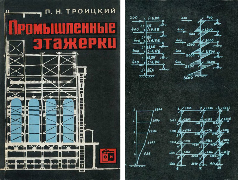 Промышленные этажерки. Троицкий П.Н. 1965